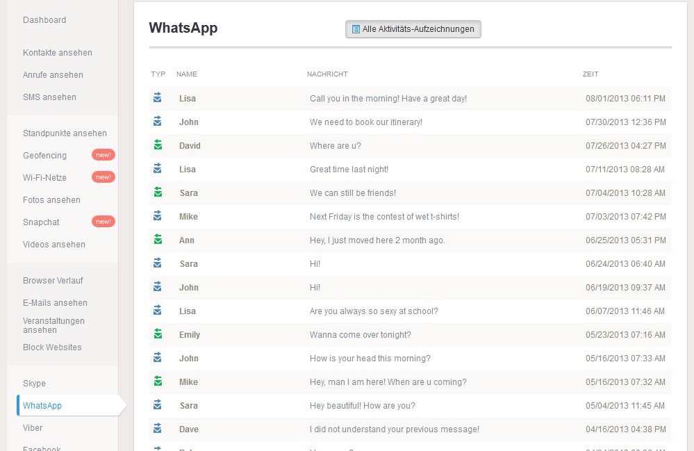 Kontrollpanel der Spionage App mit ausgelesenen WhatsApp-Nachrichten