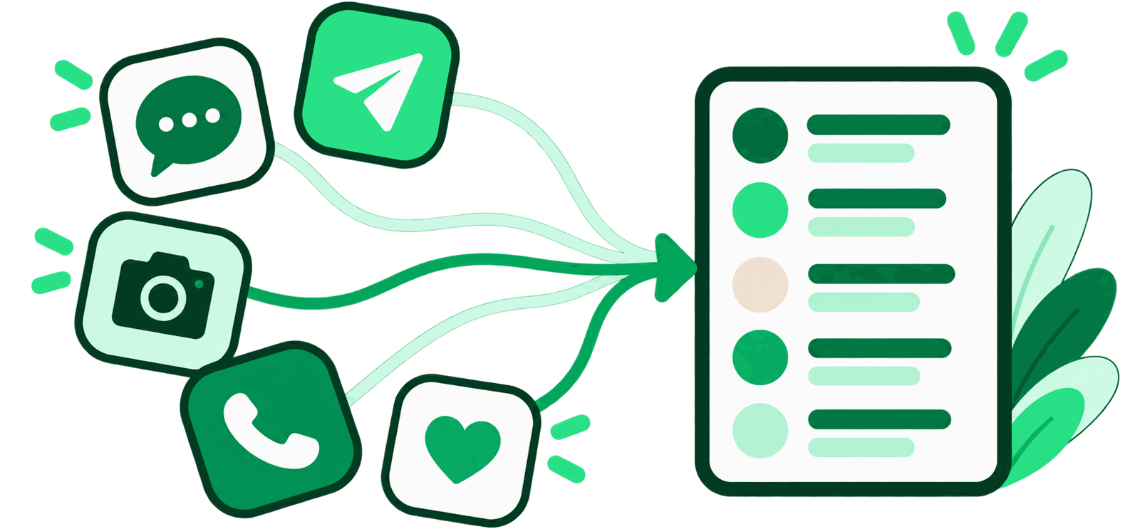 Illustration: mehrere Messenger laufen in einer gemeinsamen Übersicht zusammen